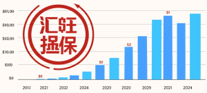 20250502004044484.